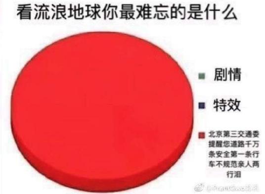 2020年流行网络最火的几句话 2020网络流行语最热门词(不断补充)