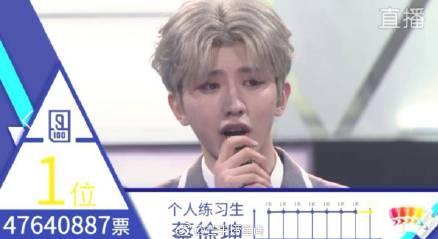 c位出道是什么意思?什么叫c位出道?偶像练习生蔡徐坤c位出道