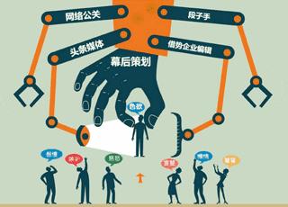 炒作是什么意思?如何炒作?炒作的营销手段 话题炒作要点