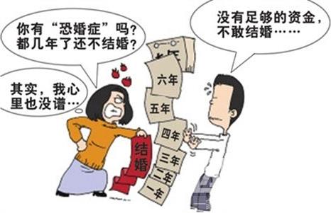 婚前恐惧症是什么意思?为什么婚前恐惧?男女婚前恐惧症的原因表现