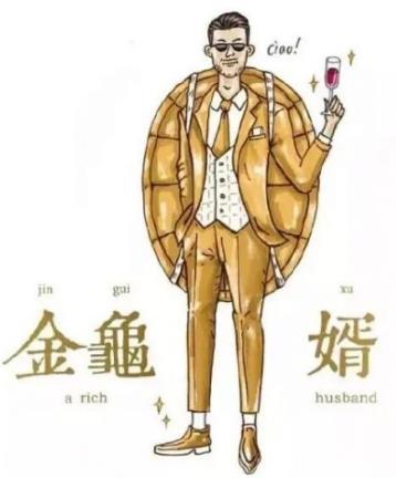 金龟婿是什么意思?金龟婿的标准?女人嫁个金龟婿一定好吗