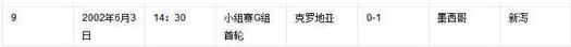 近墨者黑魔咒是什么意思 世界杯最强魔咒 墨西哥小组赛首对手都未出线