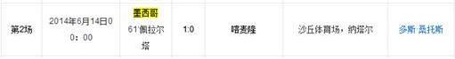 近墨者黑魔咒是什么意思 世界杯最强魔咒 墨西哥小组赛首对手都未出线