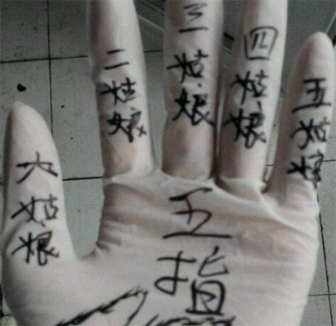 五指姑娘是什么意思什么梗 男生说的五姑娘的意思 五指姑娘是什么意思什么梗 男生说的五姑娘的意思
