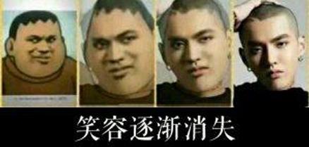 笑容渐渐消失是什么意思?网友恶搞“吴亦凡胖虎笑容渐渐消失”表情包