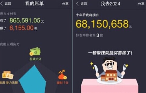 账单式小康是什么意思什么梗 账单式小康的含义及出处