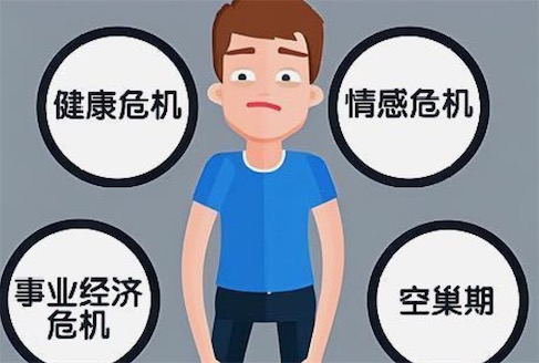 中年危机是什么意思什么梗 中年危机都有哪些危机
