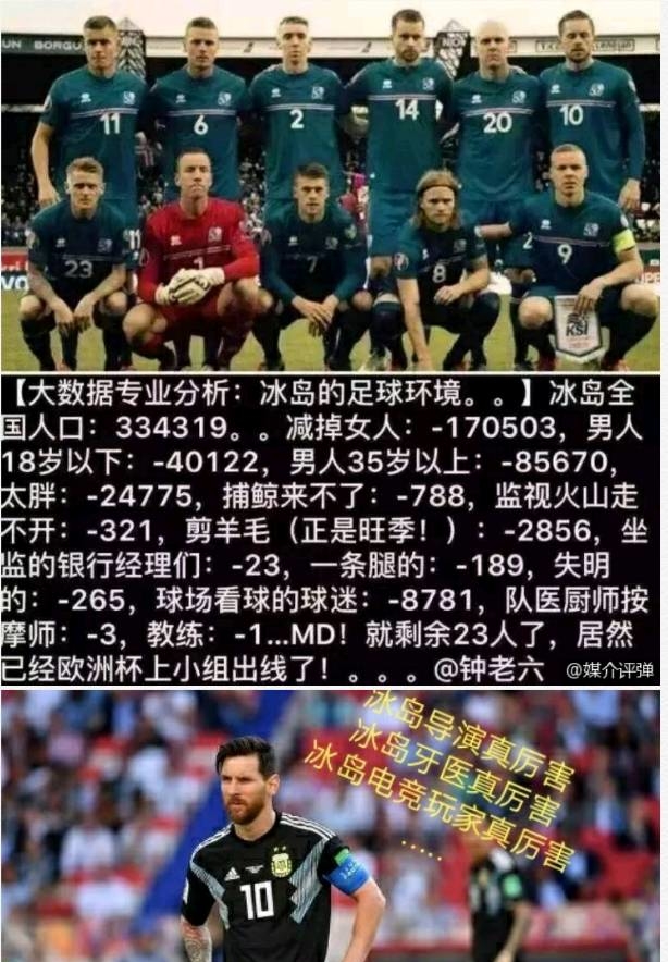 冰岛队