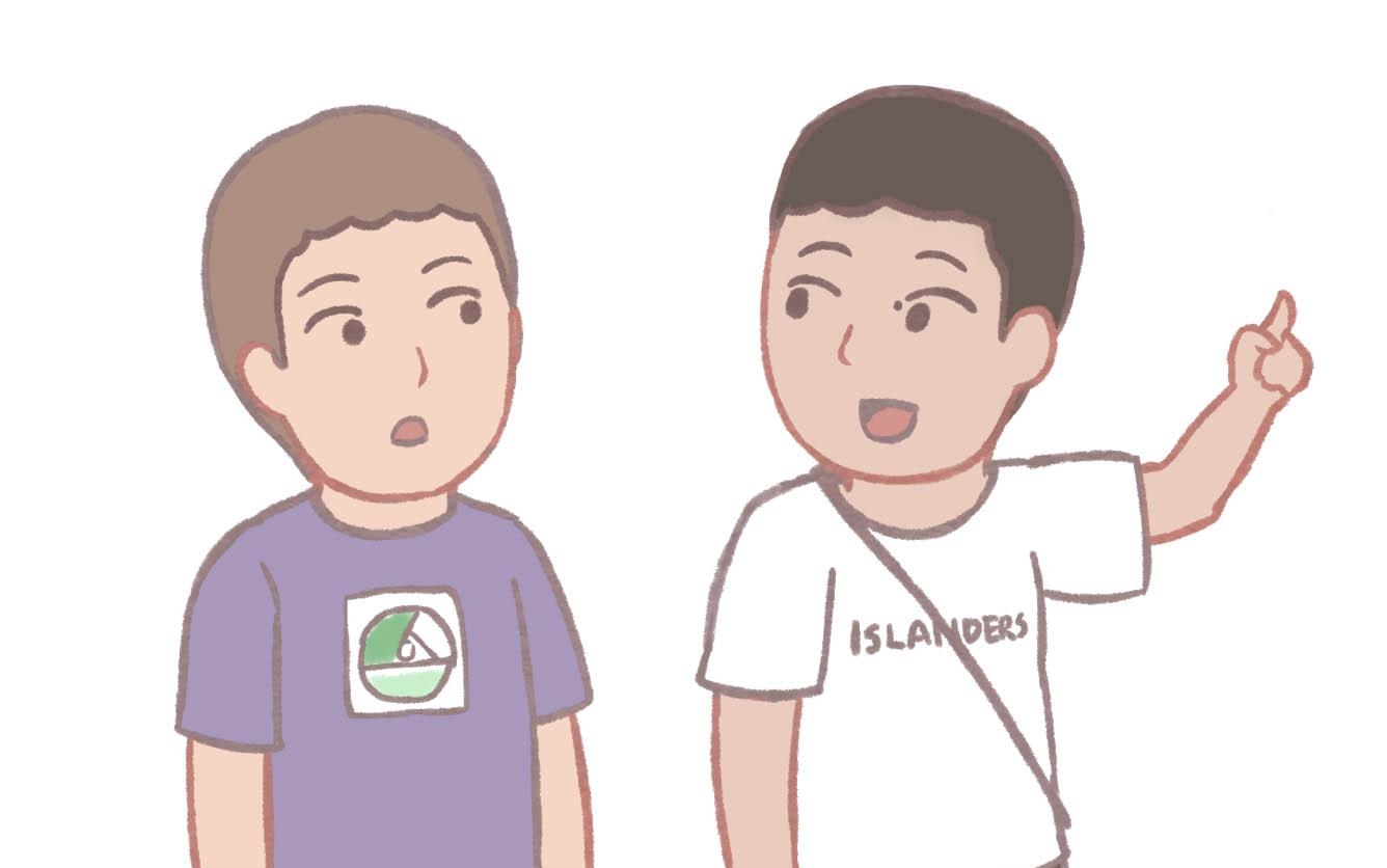 ko↑ko↓（co↑co↓）