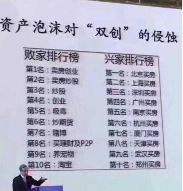 房子