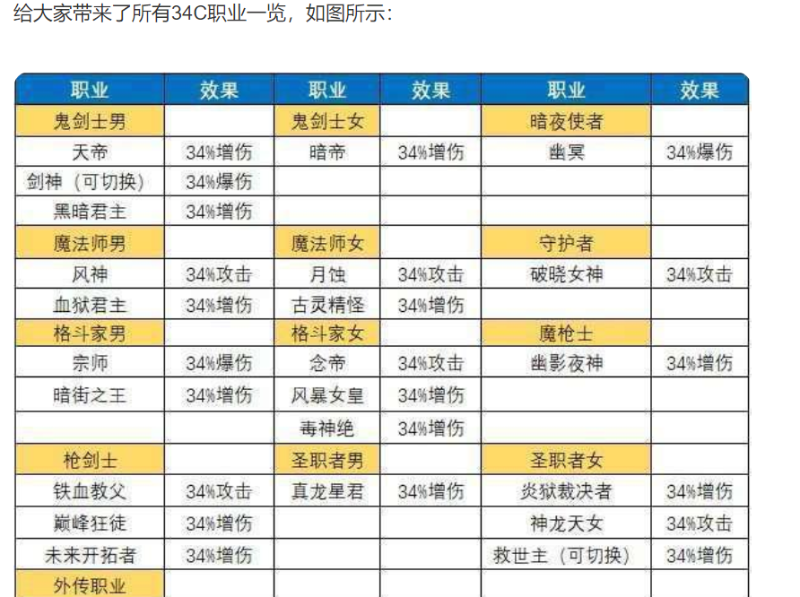 巨龙34