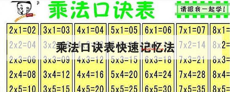 乘法口诀表快速记忆法