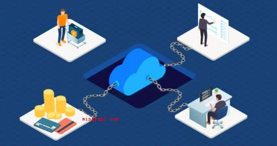 crm是什么意思
