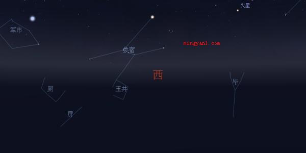 参与商指的是什么