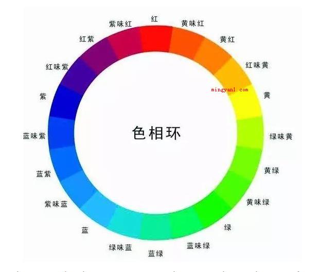 三原色原理是什么