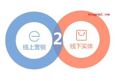 线上线下是什么意思