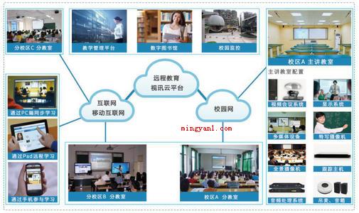 dl是什么意思