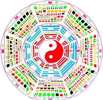 互质数是什么意思