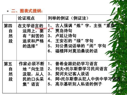 提纲是什么意思