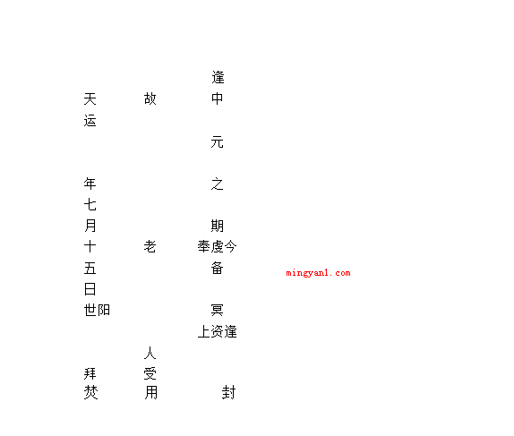 七月半烧纸钱写包格式是怎样的?