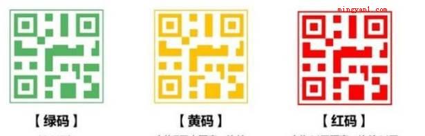 黑码健康码什么意思?