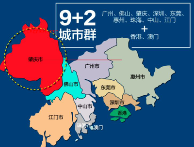 大湾区包括哪几个市?