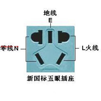 l是火线还是零线?