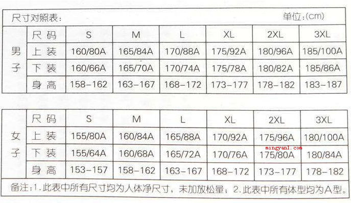 m号是160还是165