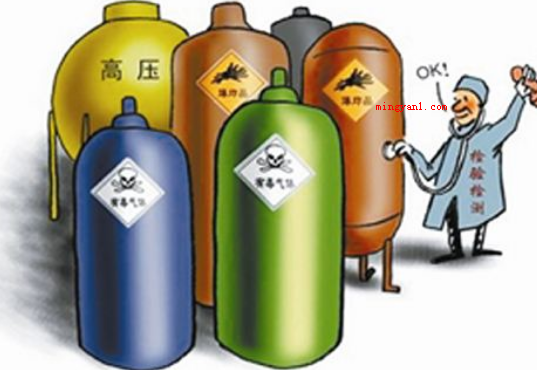 危险品分类