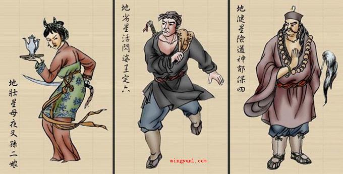 梁山108将排名及绰号是什么?