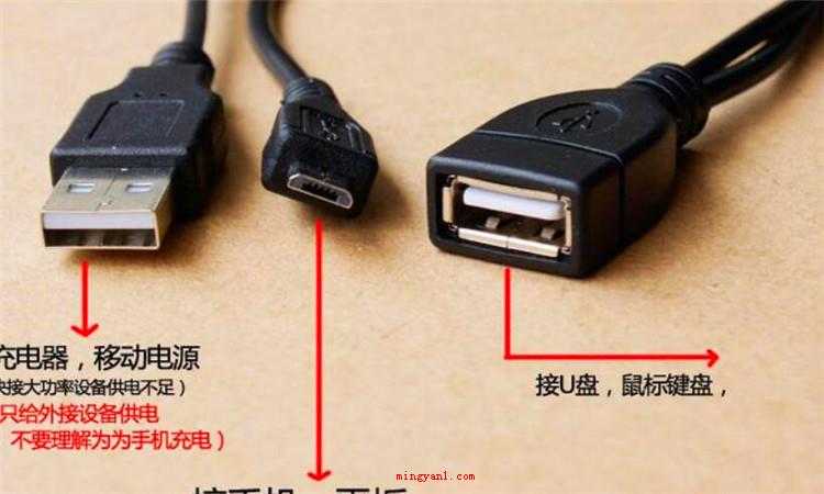 otg是什么意思