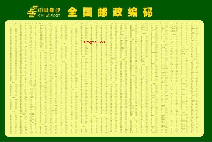 邮政编码是什么