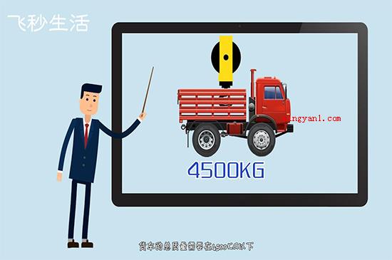 c1驾照能开什么车