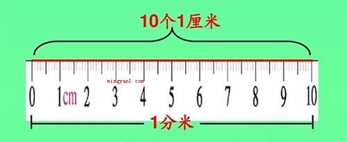 dm是什么单位?