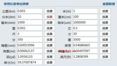 dm是什么单位?