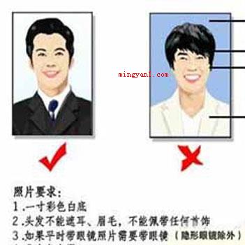 一寸照片的尺寸像素是多少?