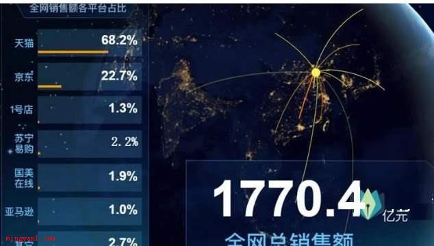 top是什么意思?(TOP排行榜是什么意思?)