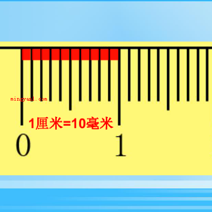 分米用什么字母表示?(01dm分米用dm表明)