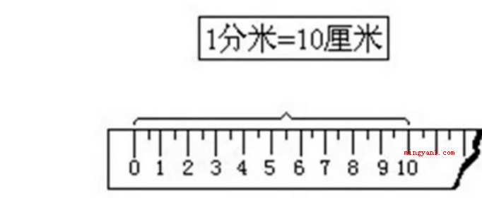 分米用什么字母表示?(01dm分米用dm表明)