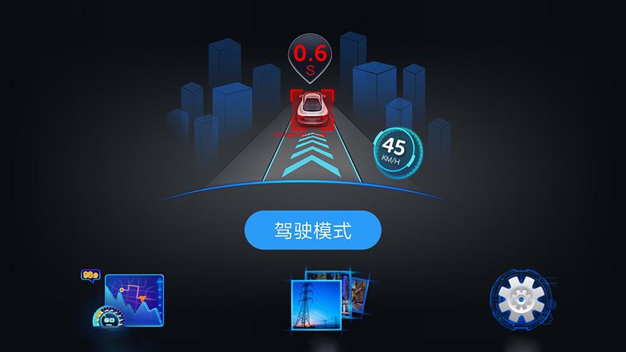 ar导航是什么意思?(与传统式地形图导航产生新的思路)