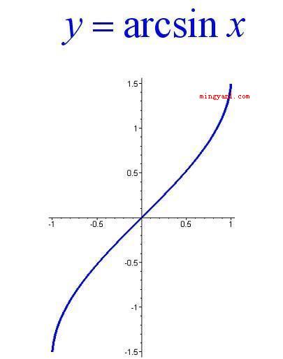 数学arc是什么意思(数学课arc是什么意思)