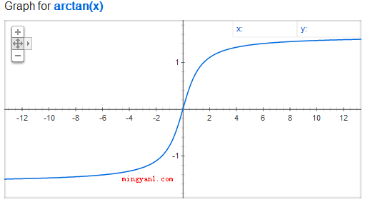 数学arc是什么意思(数学课arc是什么意思)