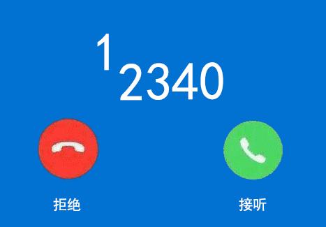 12340是什么电话（简略回应12340是全国各地统计系统社情民意调查专用型号）