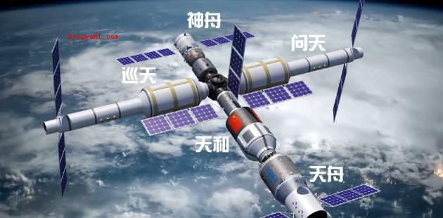 中国空间站有多大?(中国空间站的室内空间大概有110立方,包含中心舱、实验舱梦天)