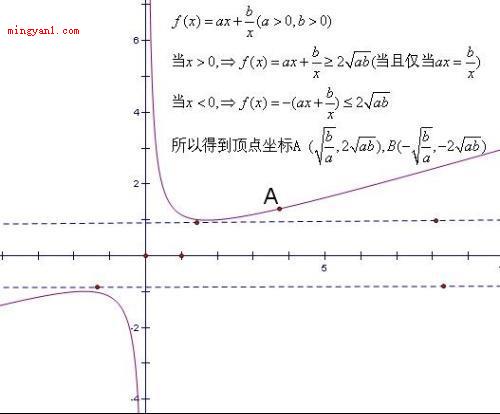 对勾函数的性质及图像是什么?(对勾函数是一种类似于反比例函数的一般)