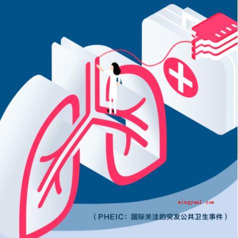 被列为pheic的后果是什么(简略回应假如公布某一疫情为PHEIC,对所在国或区域的经济发)
