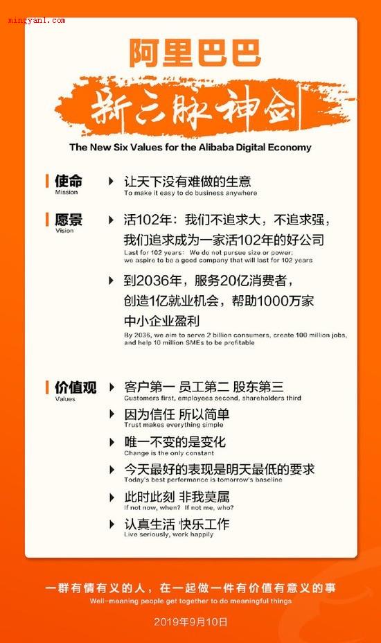 阿里巴巴新六脉神剑是什么梗