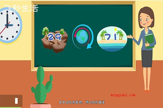 地球属于什么星(地球归属于大行星,它是太阳系行星)