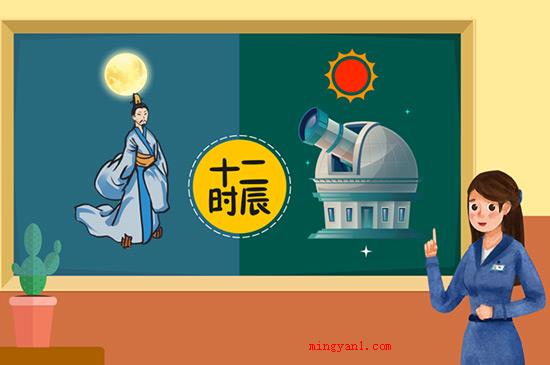 子时是几点到几点(十二时辰制最开始在西周时期便逐渐应用)
