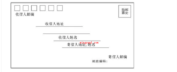 信封封面怎么写？（中国信封袋填写方法介绍）